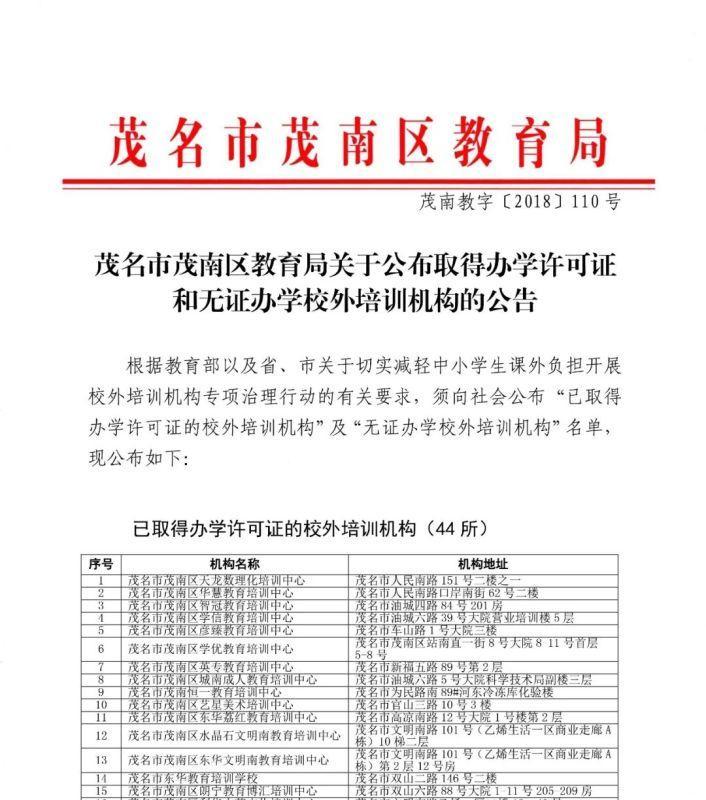 无证办学的后果是什么？如何避免违规处罚？