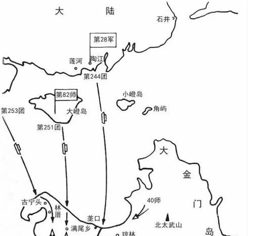 为什么不收复金门？历史背景与现实考量是什么？