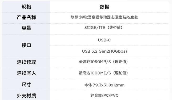 移动固态硬盘怎么选？购买时应该注意哪些问题？