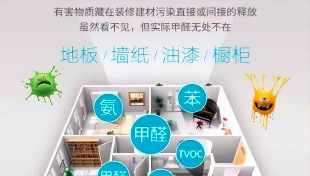新房子如何快速除甲醛？有效方法有哪些？