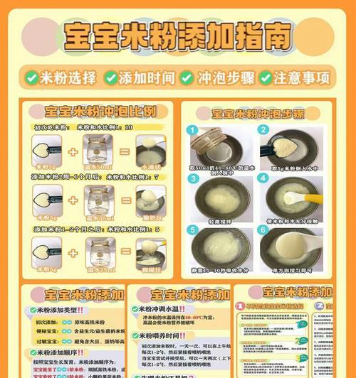 婴儿米粉怎么冲调？正确的步骤和注意事项是什么？