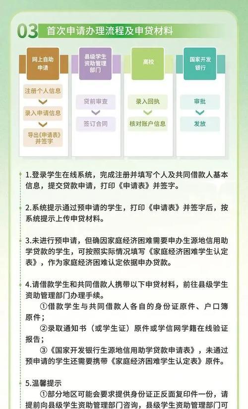 个人银行贷款怎么申请？需要哪些条件和步骤？