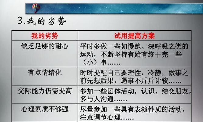 大学生如何提高社交能力？有效社交技巧有哪些？
