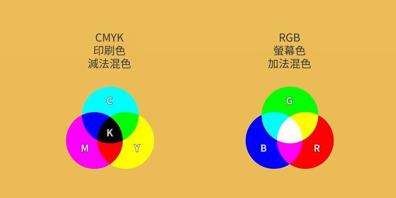 如何解决RGB色彩空间不匹配问题？常见原因有哪些？