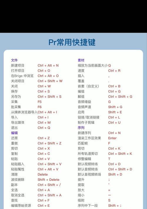 AE常用快捷键大全是什么？如何快速掌握并应用？