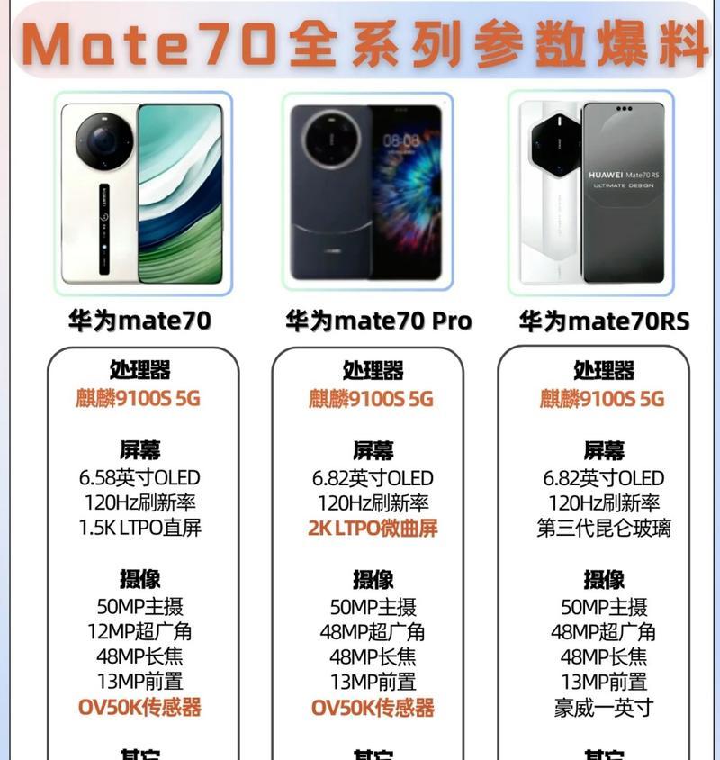 麒麟处理器排行榜怎么查？各型号性能对比是什么？