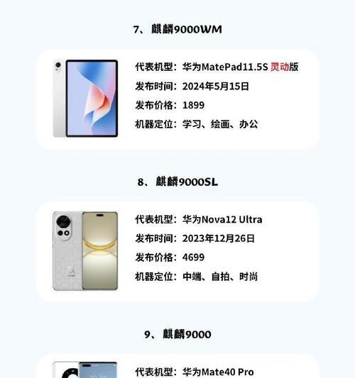 麒麟处理器排行榜怎么查？各型号性能对比是什么？