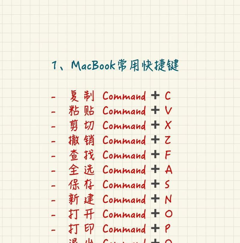 mac键盘各键功能图解是什么？如何快速识别每个键的作用？