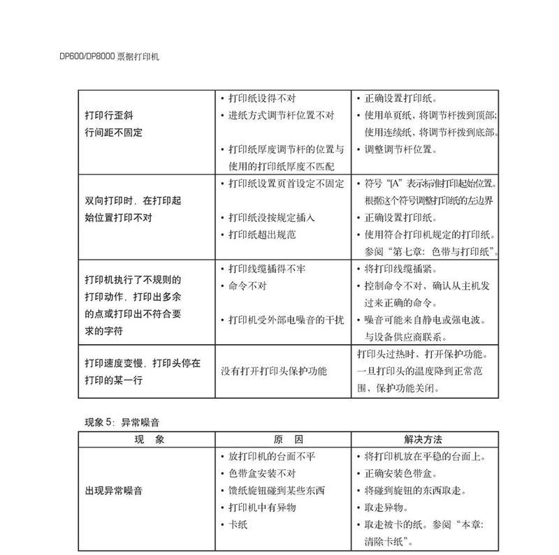 联想打印机如何安装到电脑？详细步骤是什么？