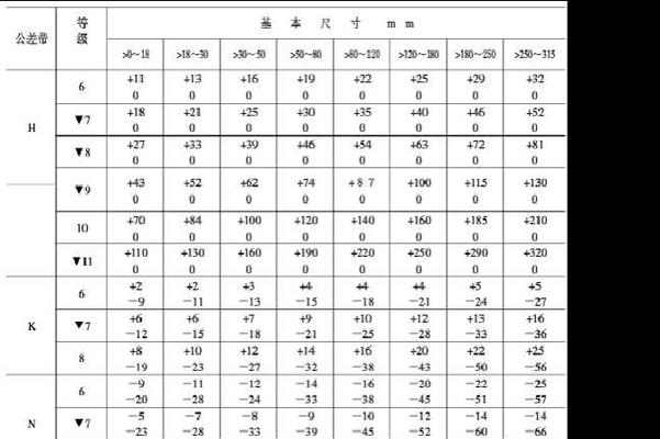 费用偏差和进度偏差如何计算？具体例题解析是什么？
