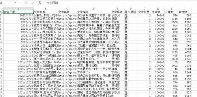 新手写公众号文章技巧？如何快速掌握并提高阅读量？