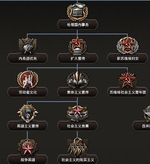 钢铁雄心4如何使用强制宣战秘籍？遇到问题怎么办？
