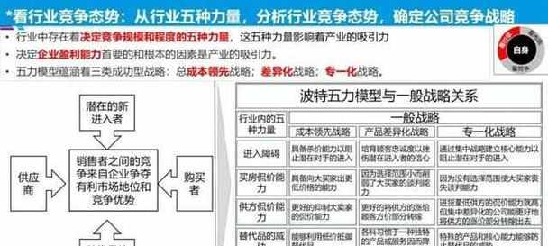 公司发展战略规划方案范文怎么写？常见问题有哪些？