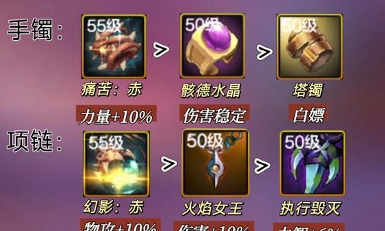 DNF70版本史诗装备大全有哪些？如何获取？