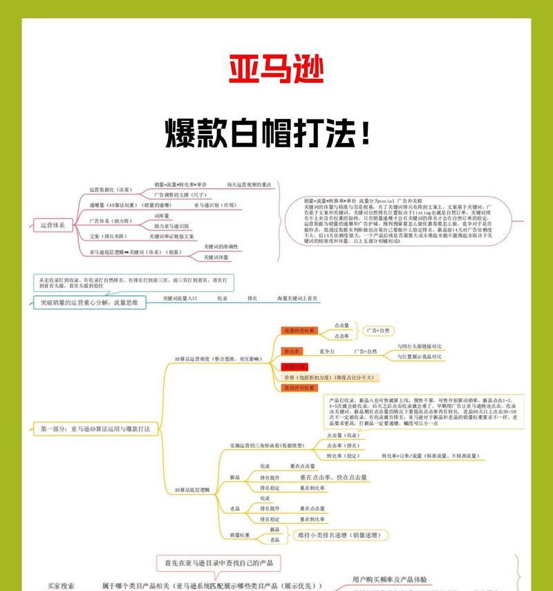 电商运营的基础知识是什么？如何有效提升电商运营效率？
