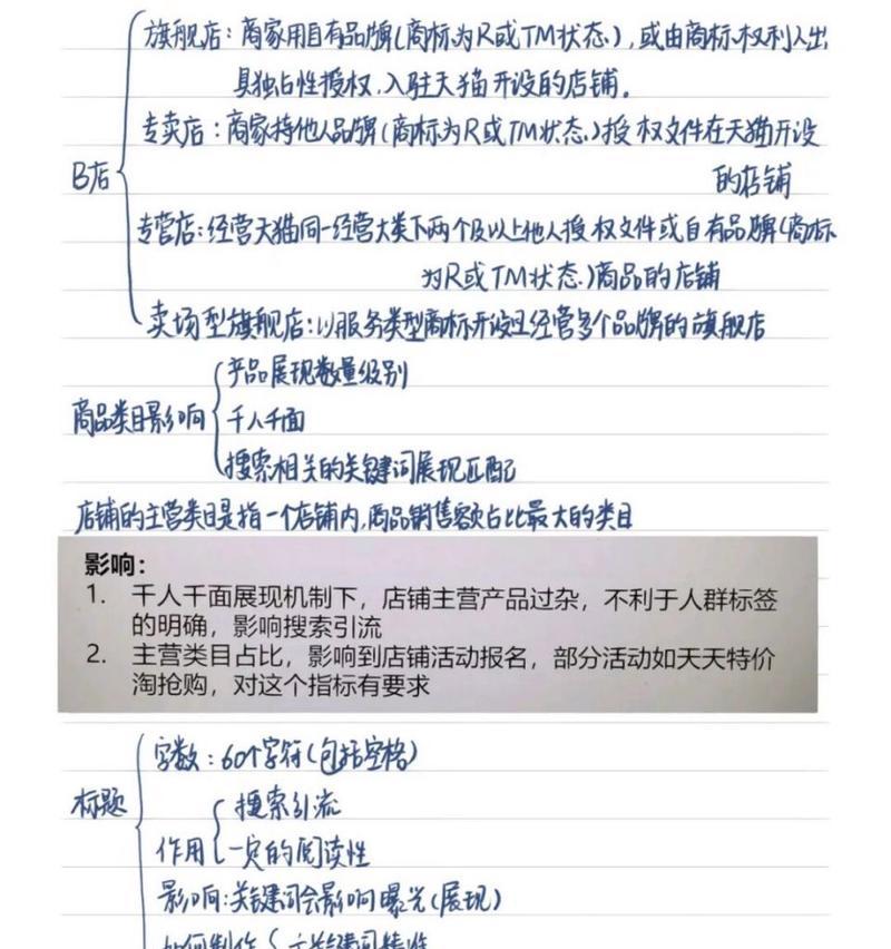 电商运营的基础知识是什么？如何有效提升电商运营效率？