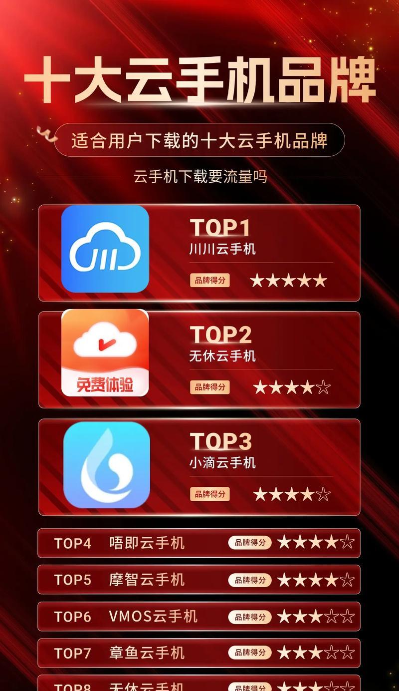 性价比高的云手机推荐？如何选择最佳云手机服务？