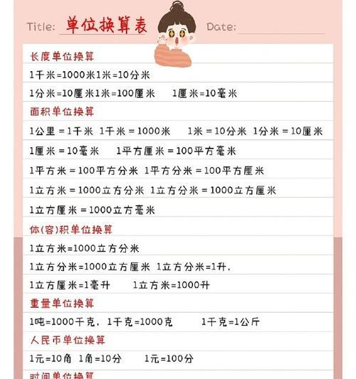 如何高效使用讲解表格公式大全？常见问题有哪些解答？