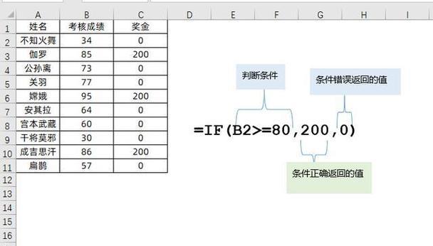 如何高效使用讲解表格公式大全？常见问题有哪些解答？