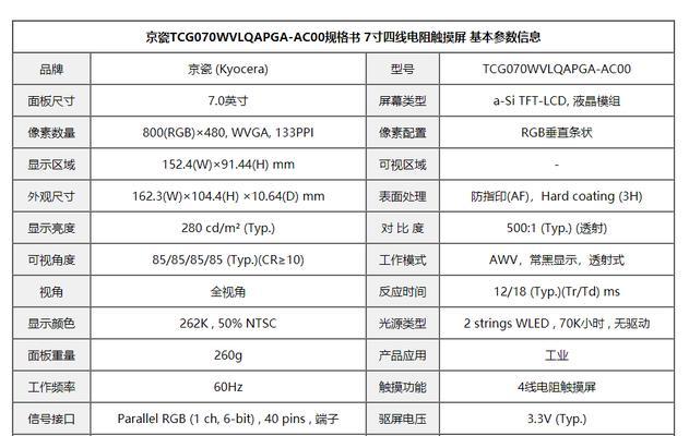 显示屏尺寸规格表怎么查看？常见问题有哪些？
