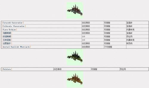 关于猎人前期必抓宠物？如何选择合适的宠物？