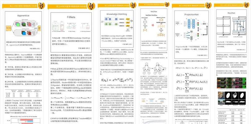 如何在3分钟内掌握AI导出压缩的技巧？常见问题有哪些？