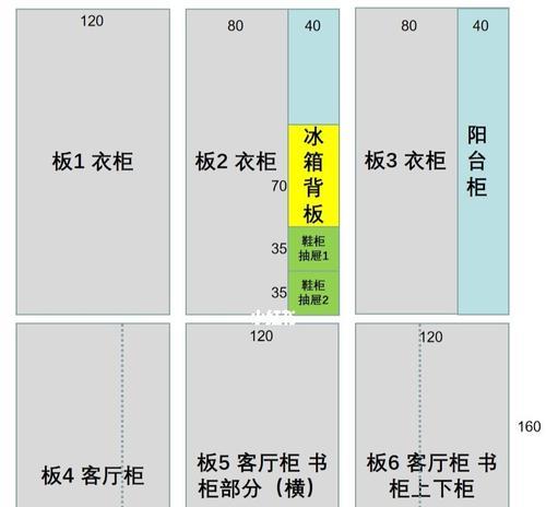 哪些木工模板算量软件最常用？如何选择适合自己的软件？