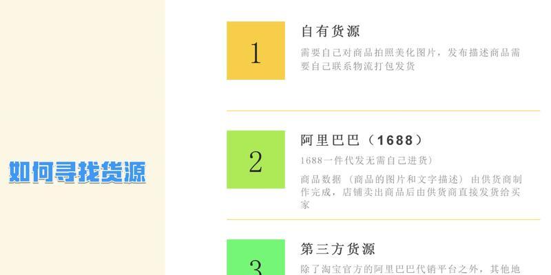 开网店新手入门基础知识？如何选择合适的电商平台？