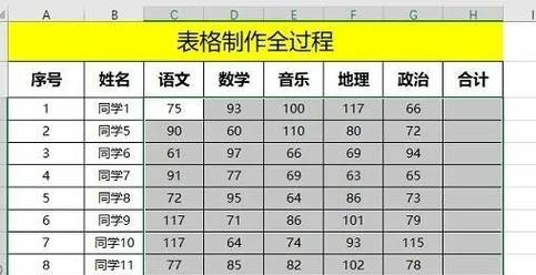 格式表格制作方法？如何快速创建专业的格式表格？