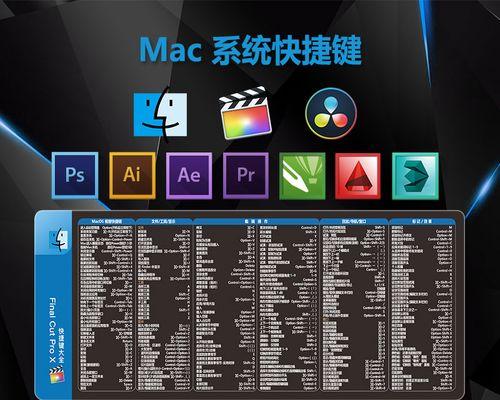 MacBook快捷键大全有哪些？如何高效使用？