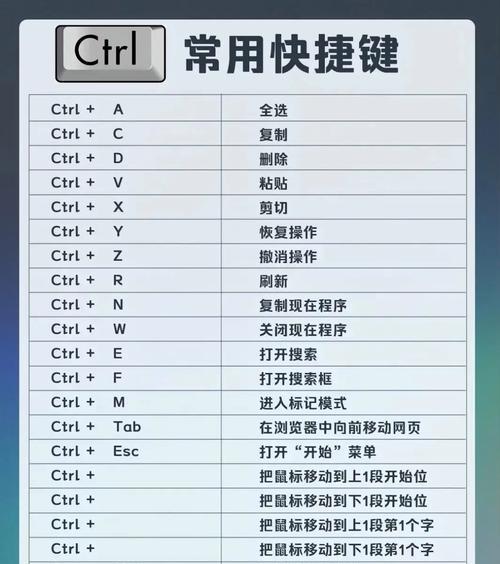 学电脑最简单的方法是什么？如何快速掌握基本操作？