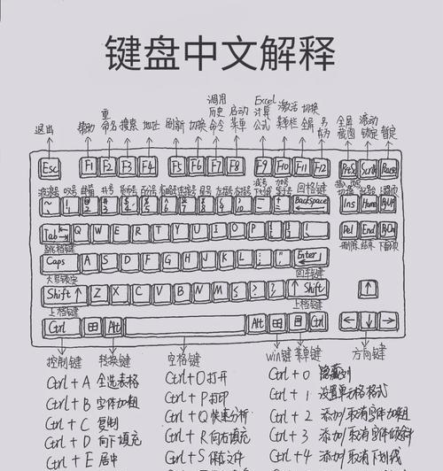 学电脑最简单的方法是什么？如何快速掌握基本操作？