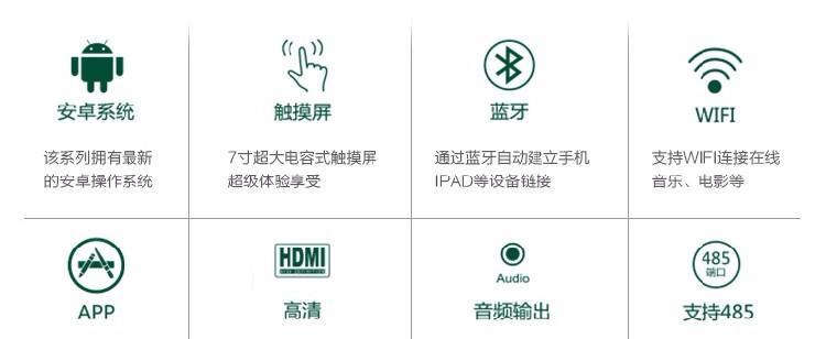 GBK与UTF-8编码有什么不同？如何选择适合的编码方式？