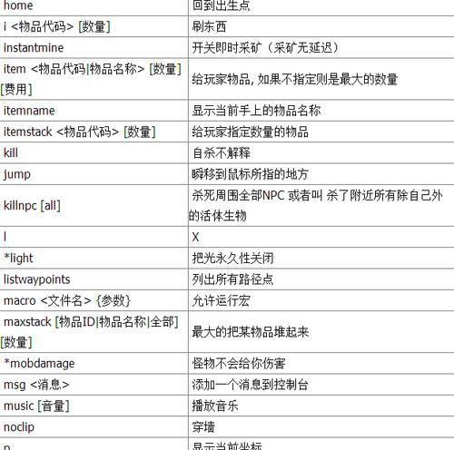 我的世界手机版地皮指令大全有哪些？如何使用？