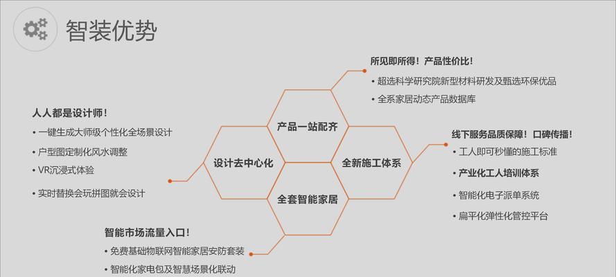 物联网智能家居有哪些成功应用案例？常见问题如何解决？