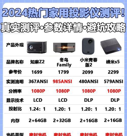 投影仪需要会员才能用吗？有什么好处？