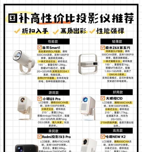 infocus投影仪怎么样？infocus投影仪的性能和特点是什么？