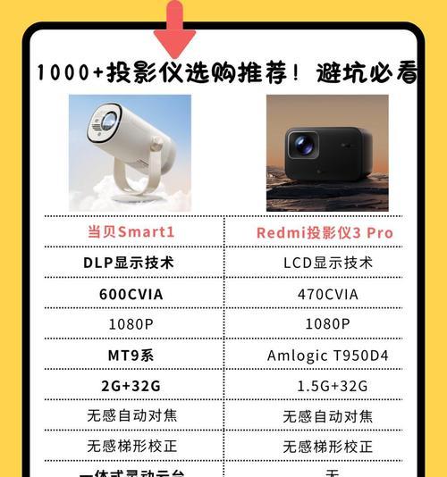 infocus投影仪怎么样？infocus投影仪的性能和特点是什么？