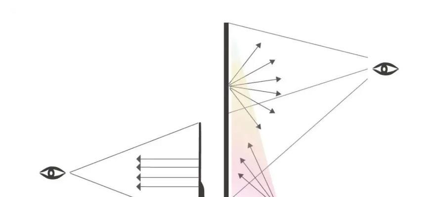 科学投影仪教具的工作原理能否解释一下？