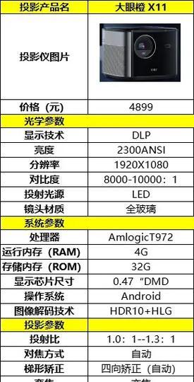 投影仪画面倒置如何调整？正确设置方法是什么？