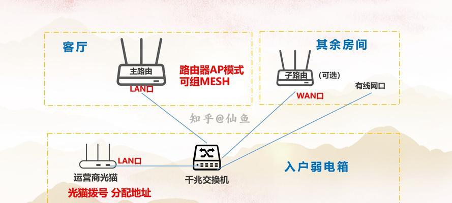 电脑如何连接无线网络？