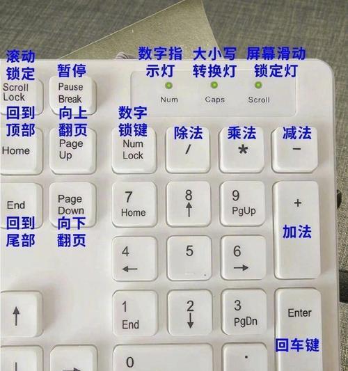 联想笔记本背光键盘开启方法是什么？