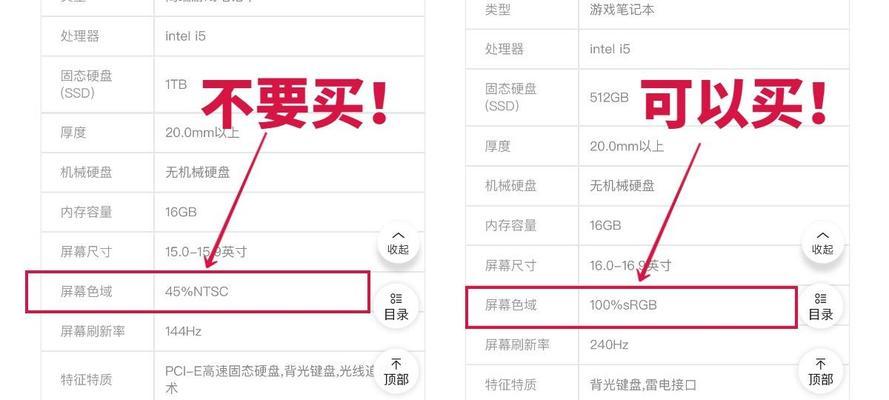 如何通过电脑配置判断电脑的性能？