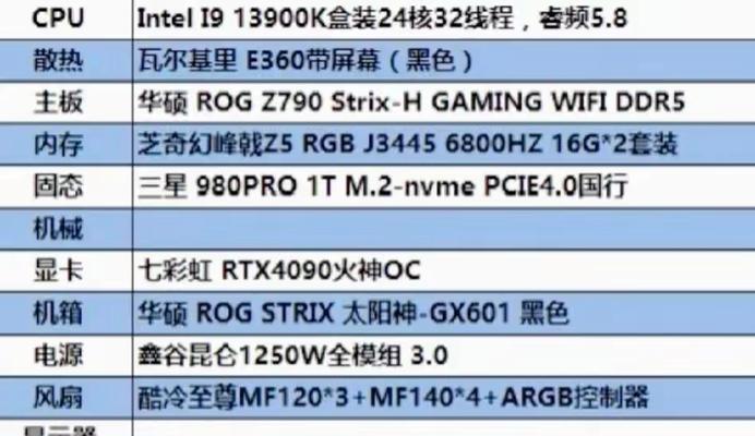 电脑内存占用率怎么看？
