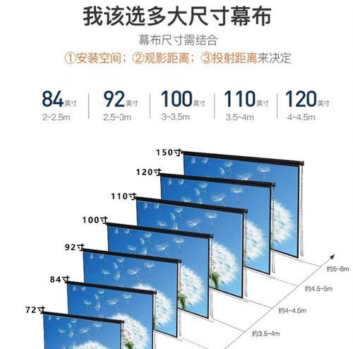 新投影仪如何挑选？选择时应该注意哪些要点？