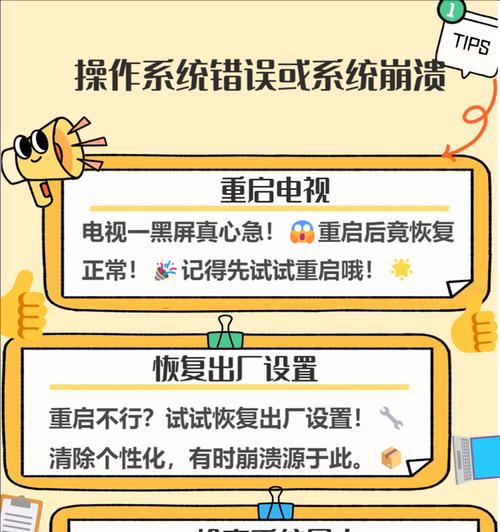 电脑看电视无声音怎么办？如何检查电脑音频设置？