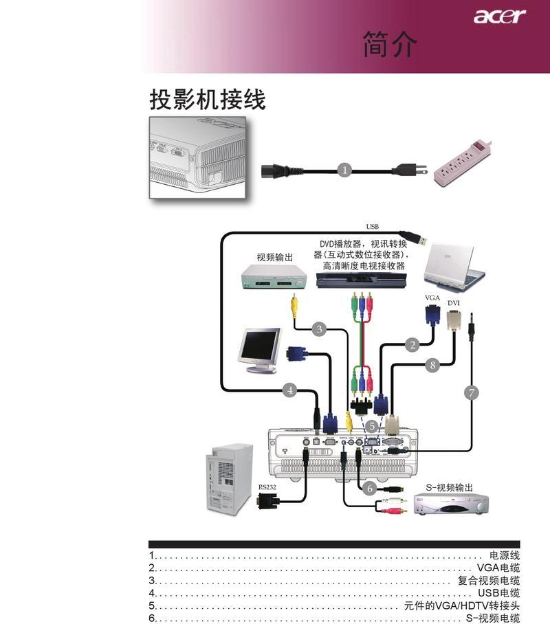 如何用手机开启投影仪？