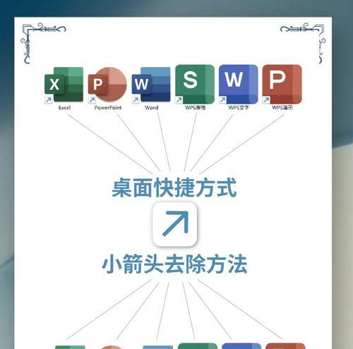 图标大小调整方法是什么？