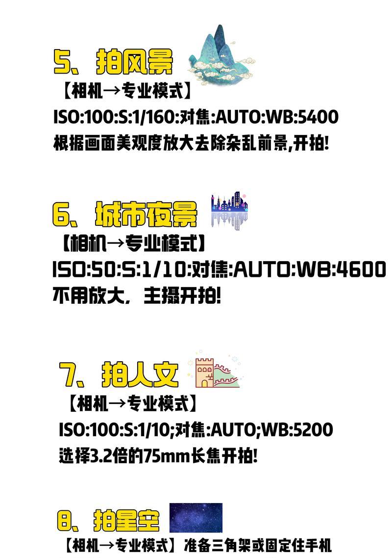 小米相机帮拍功能如何激活？拍照效果如何优化？