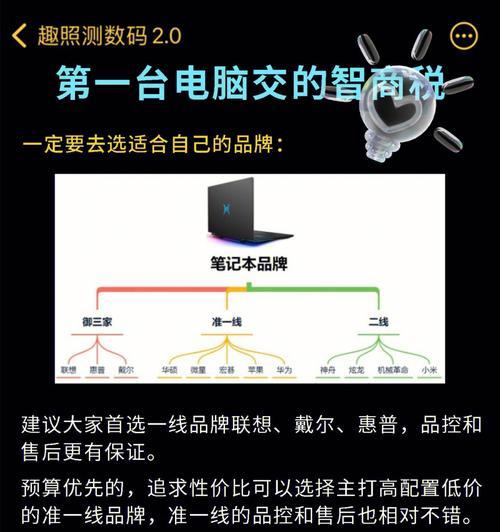 购买多台笔记本电脑后应如何管理？